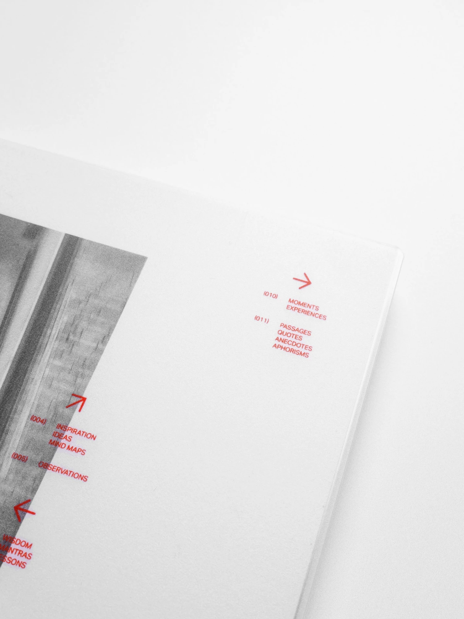 Commonplace Notebook Set(Commonplace Notebook Set) 17 Commonplace Notebook Set(Commonplace Notebook Set) - Image 17