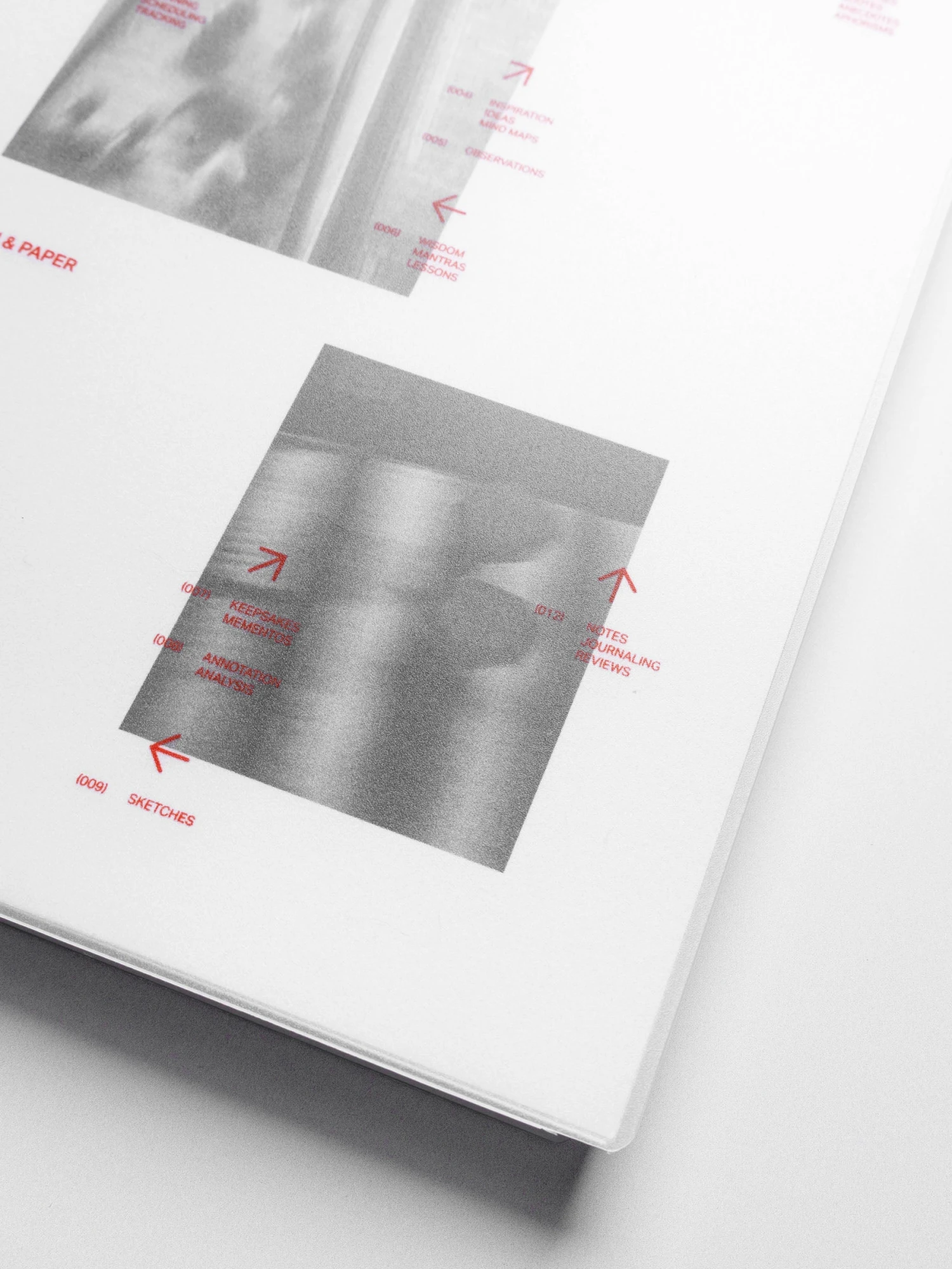 Commonplace Notebook Set(Commonplace Notebook Set) 18 Commonplace Notebook Set(Commonplace Notebook Set) - Image 18