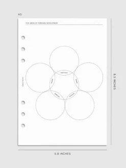 Implementation Planner Inserts(Implementation Planner Inserts Refreshed Version) 34 Implementation Planner Inserts(Implementation Planner Inserts Refreshed Version) -Cloth And Paper Shop Implementation Planner Inserts A5 CP 1