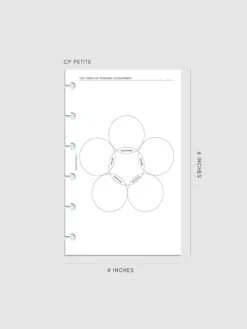 Implementation Planner Inserts(Implementation Planner Inserts Refreshed Version) 30 Implementation Planner Inserts(Implementation Planner Inserts Refreshed Version) -Cloth And Paper Shop Implementation Planner Inserts CPPetite CP 1