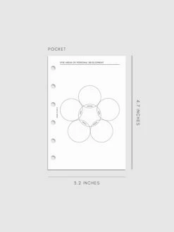 Implementation Planner Inserts(Implementation Planner Inserts Refreshed Version) 28 Implementation Planner Inserts(Implementation Planner Inserts Refreshed Version) -Cloth And Paper Shop Implementation Planner Inserts Pocket CP 1