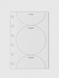 Kanban Planner Dashboard(Kanban Planner Dashboard)