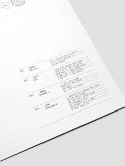 Tour Planner Dashboard(Tour Planner Dashboard) 22 Tour Planner Dashboard(Tour Planner Dashboard) -Cloth And Paper Shop Tour Dashboard A5 3